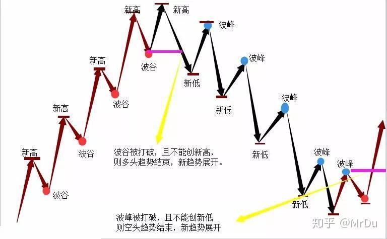 “无事不扰 触线必查”，上海市市场监管局建立A级食品生产企业“触发式”监管新模式