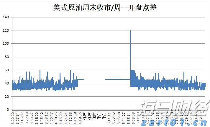 鱼产品加工废水处理设备详解